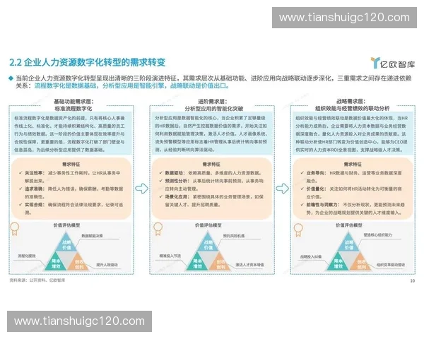 基于电子计分系统的智能化应用与发展趋势研究