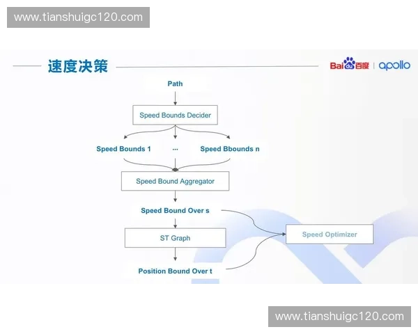 赛事制胜：探索创新赛事制度与组织形式的优化路径