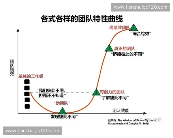 战术跑位技巧解析提升团队协作效率与比赛胜率的关键方法