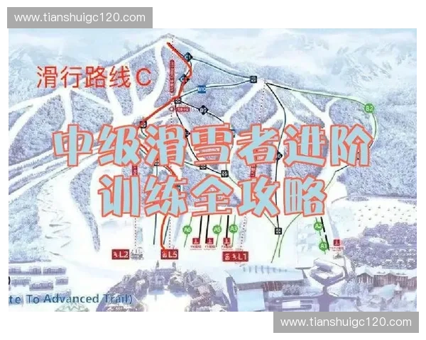 滑行动作训练技巧与实战应用全面解析与提升方法