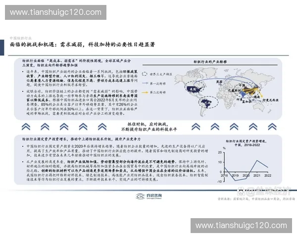 体育数字化转型新时代的策略与创新实践探索 体育数字化转型新时代的策略与创新实践探索