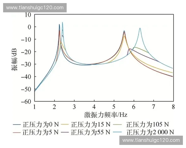 基于训练观察的有效性研究与实践探索:从理论到应用的全面分析