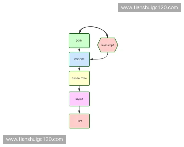 战术跑动路线解析与优化策略探讨 战术跑动路线解析与优化策略探讨