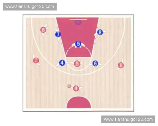 弱侧协防战术分析与应用研究提升防守效果的关键因素解析